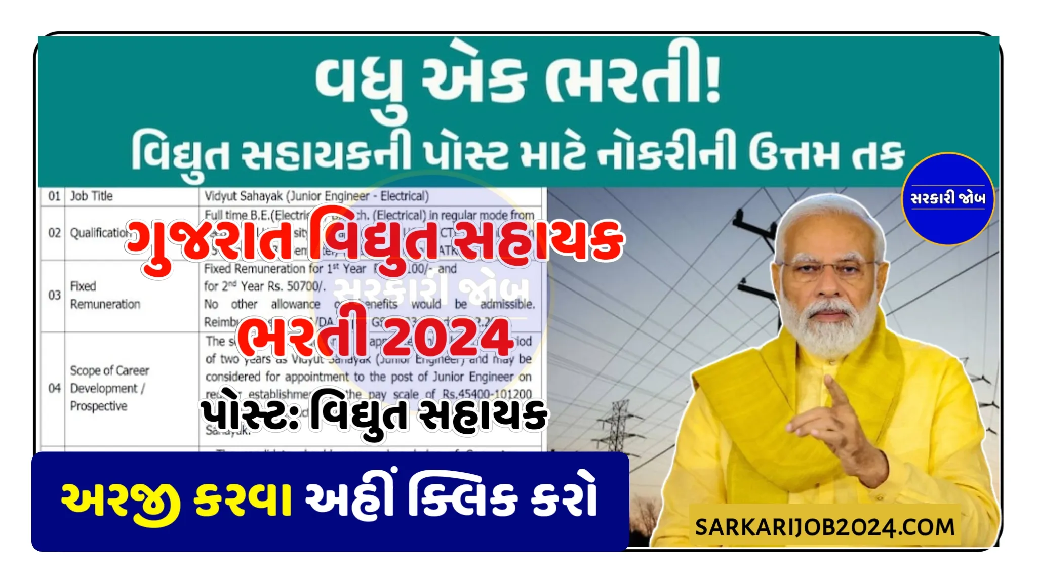 Vidhyut sahayak bharti 2024: ગુજરાતમાં વિદ્યુત સહાયકની મોટી ભરતી, ₹ 45,000થી વધુ મળશે પગાર