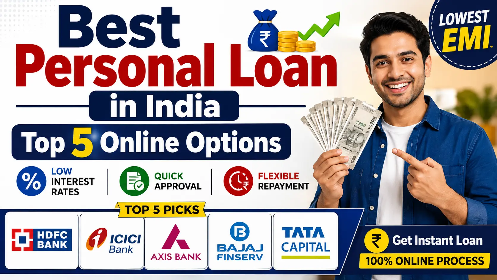 Best Personal Loan in India