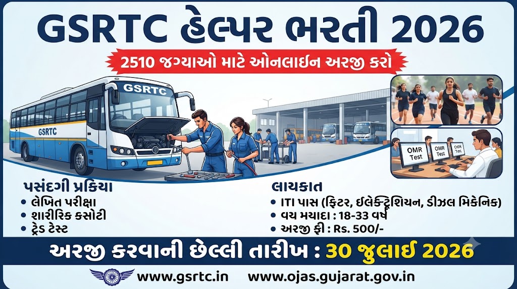 GSRTC Helper Recruitment 2026