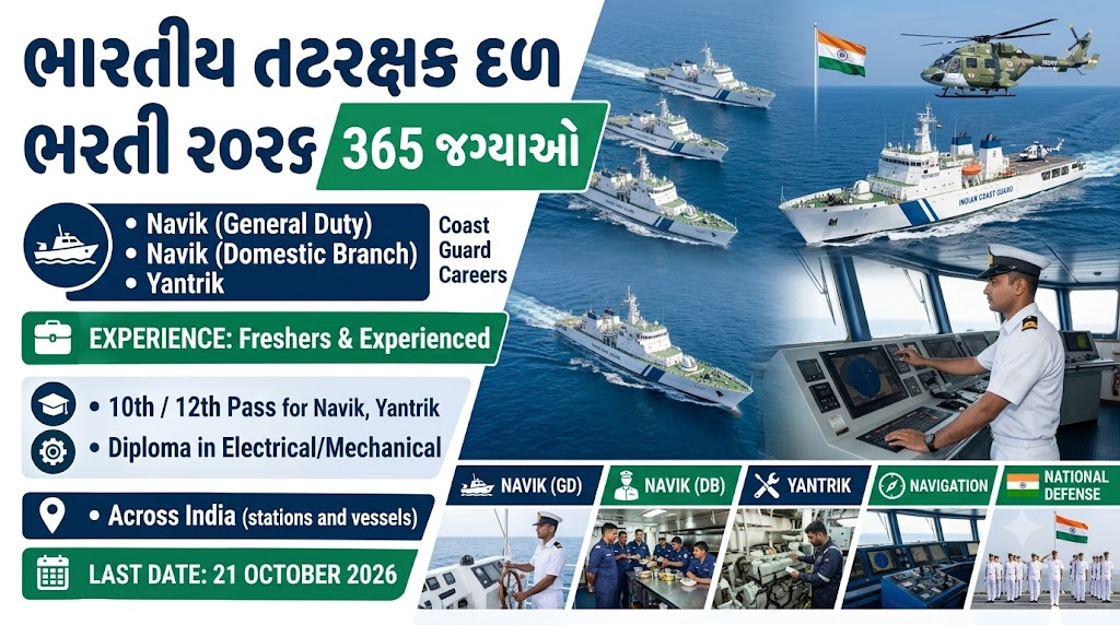 Indian Coast Guard Recruitment