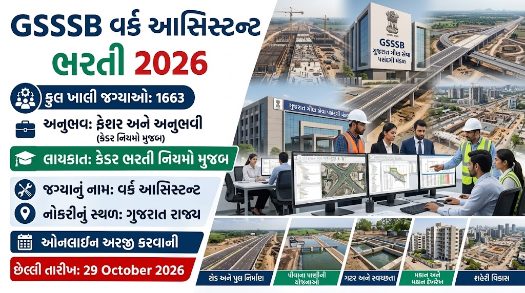 GSSSB Work Assistant Recruitment